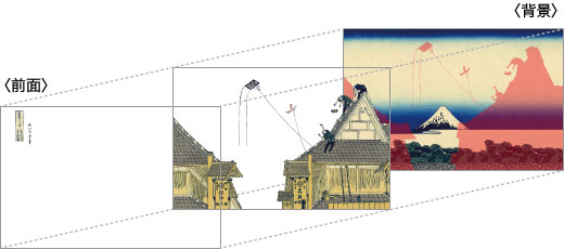 レイヤー分けイメージ