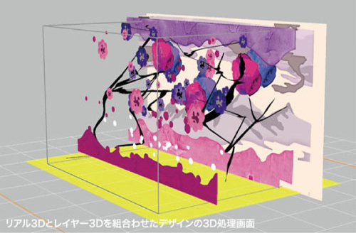 リアル3Dとレイヤー3Dを組合わせたデザインの3D処理画面