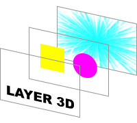 レイヤー3Dイメージ図